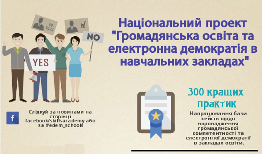 Всеукраїнський конкурс щодо електронної демократії в закладах освіти