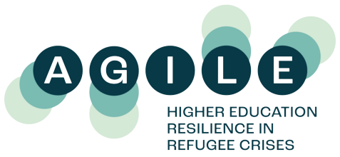 Higher education resilience in refugee crises: forging social inclusion through capacity building, civic engagement and  skills recognition