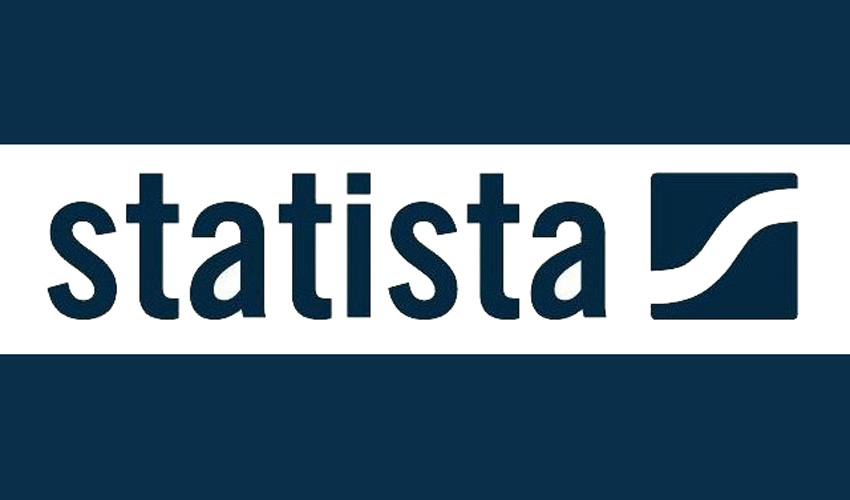 бази даних Statista