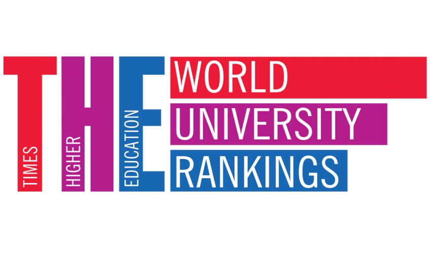 World University Rankings 2020