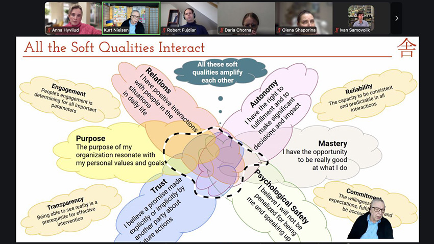 Скріншот з онлайн-курсу