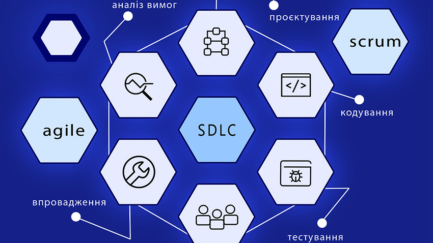 Фрагмент обкладинки книжки