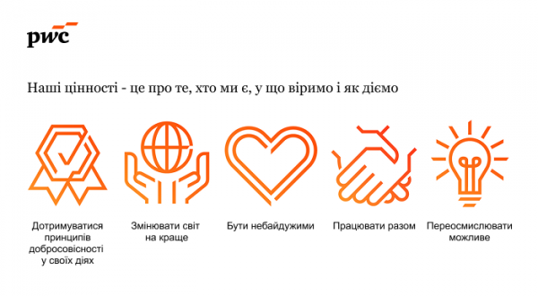 Ілюстрація до матеріалу