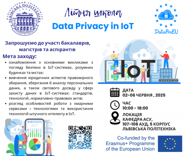 Афіша школи