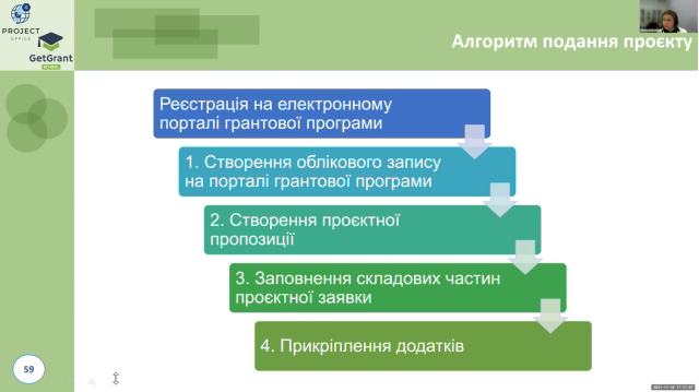 Скріншот з онлайн-семінару