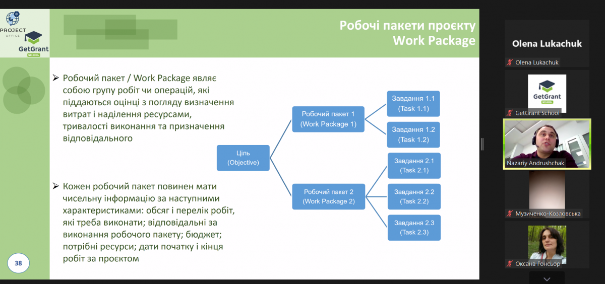 Скріншот з онлайн-семінару