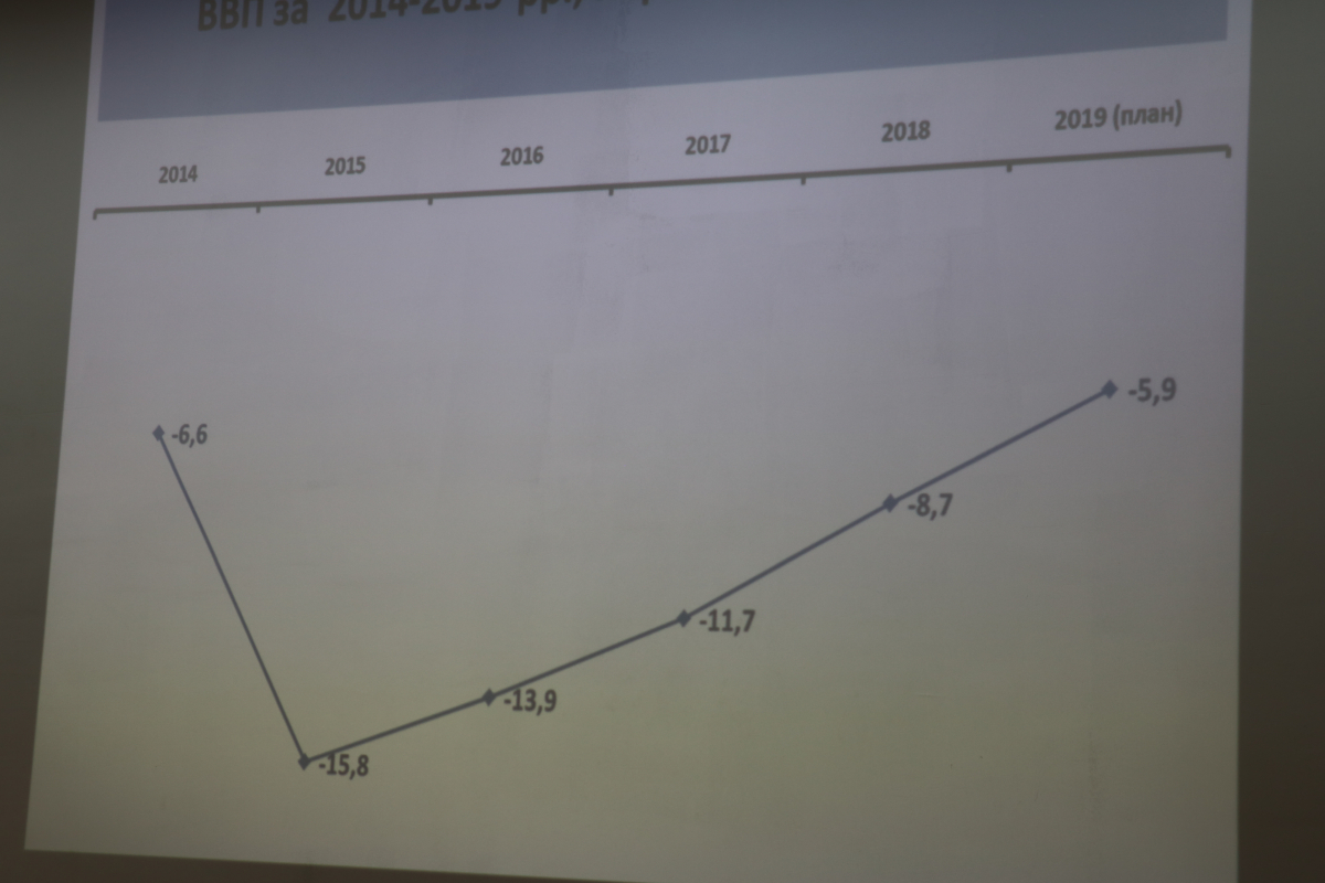 на зустрічі з Віктором Пинзеником