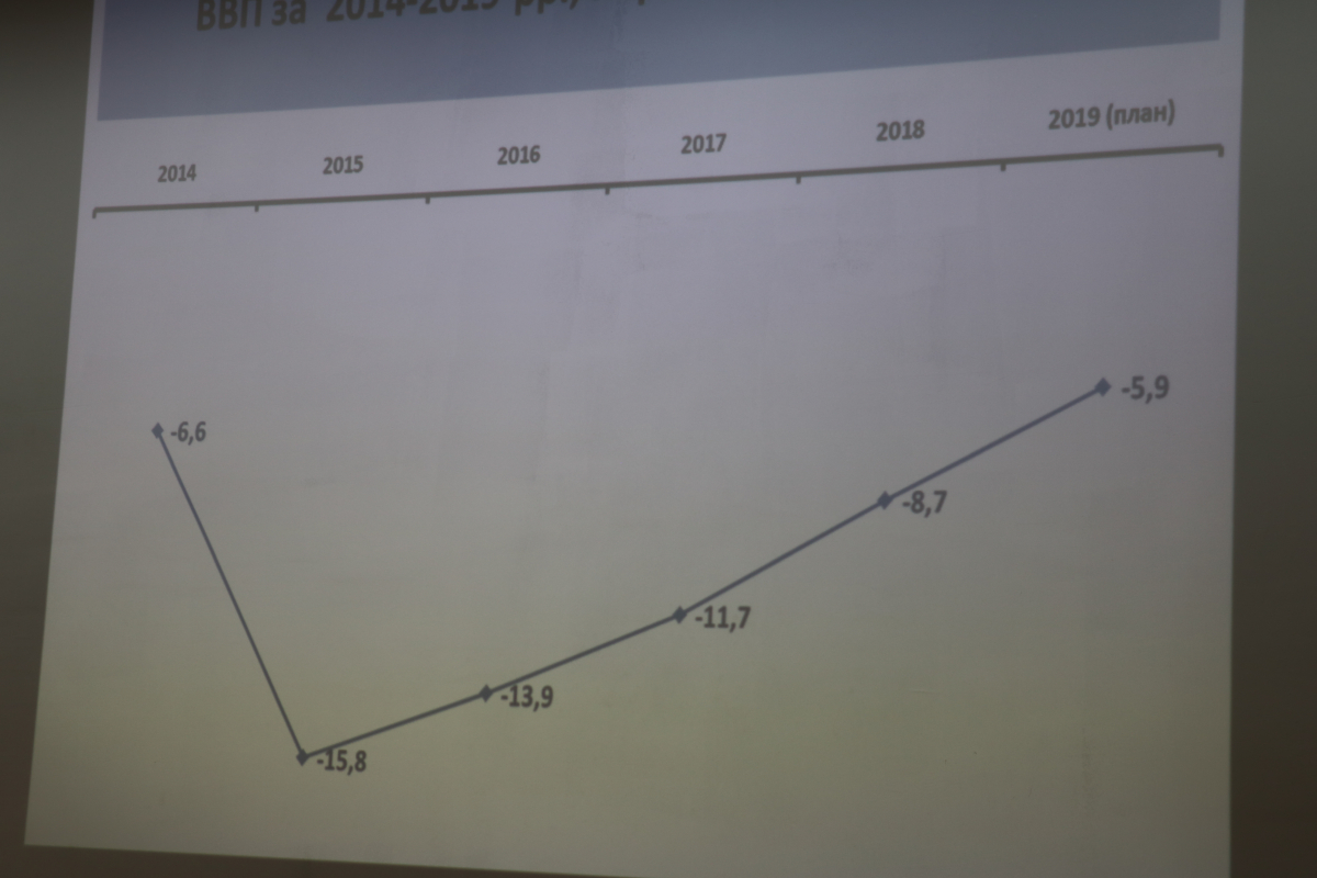 на зустрічі з  Віктором Пинзеником