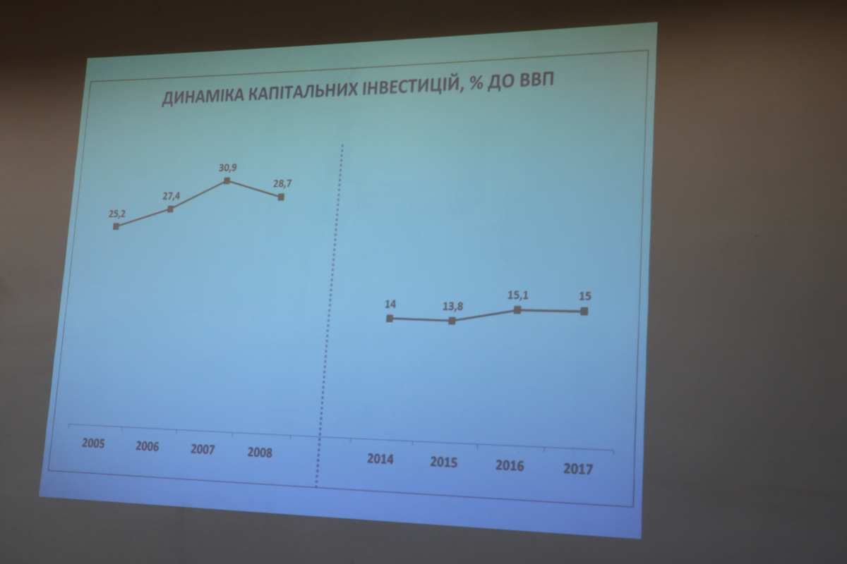 на зустрічі з  Віктором Пинзеником