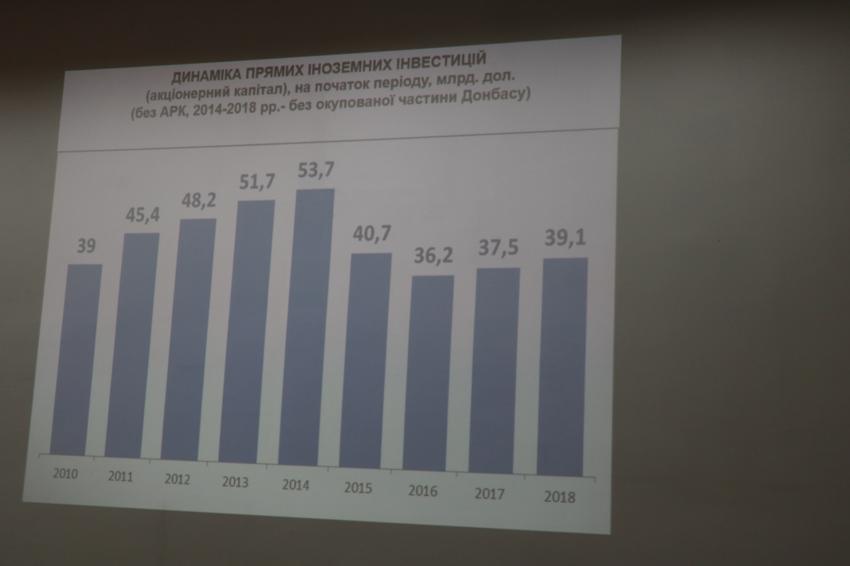 на зустрічі з Віктором Пинзеником