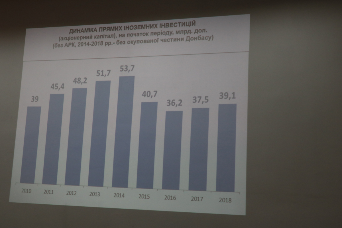 на зустрічі з  Віктором Пинзеником