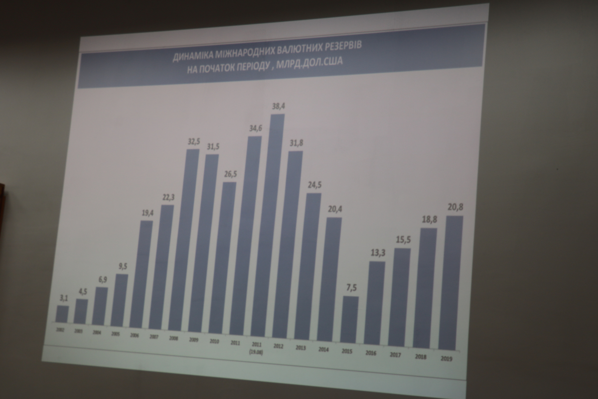 на зустрічі з  Віктором Пинзеником