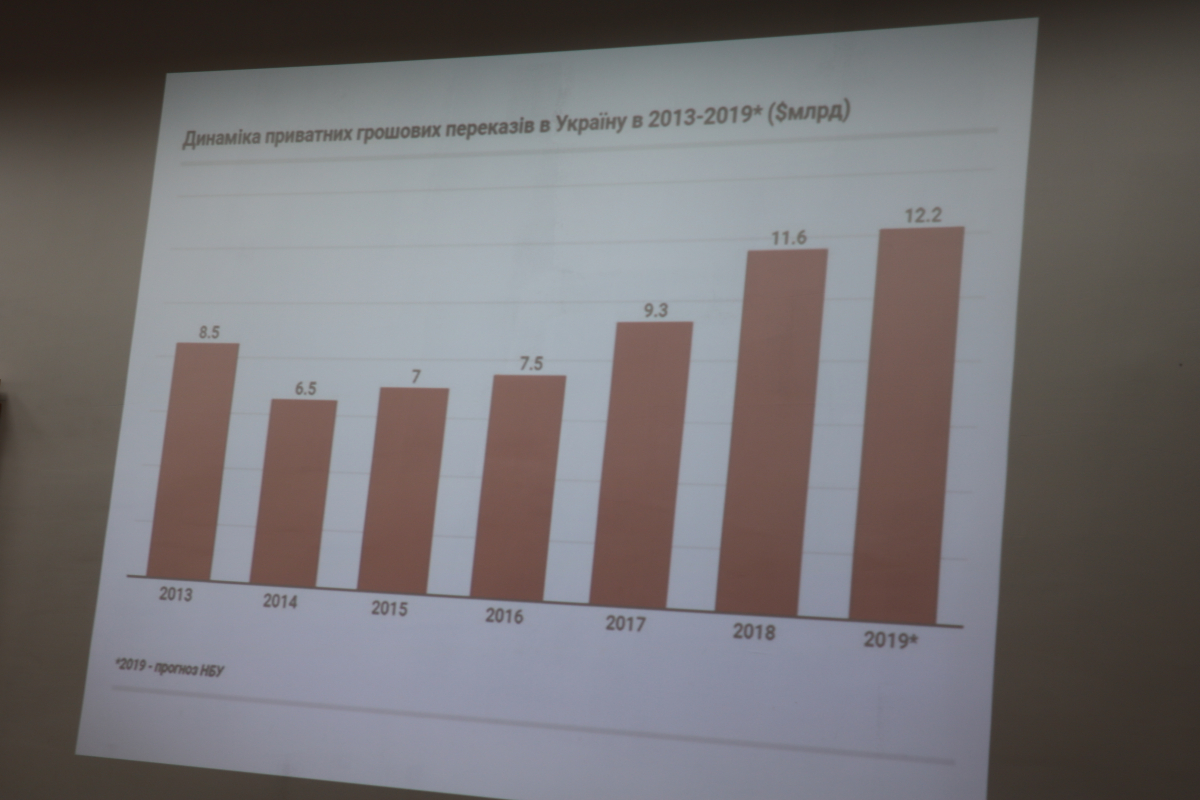 на зустрічі з  Віктором Пинзеником