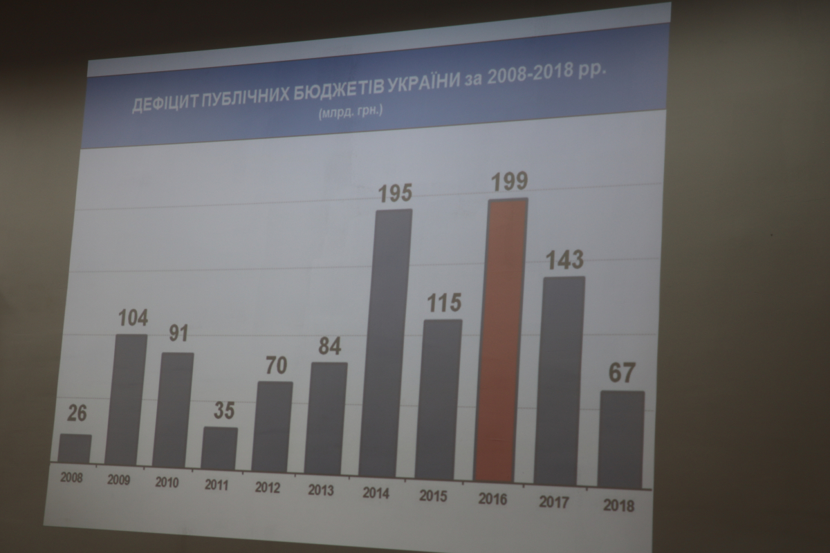 на зустрічі з  Віктором Пинзеником