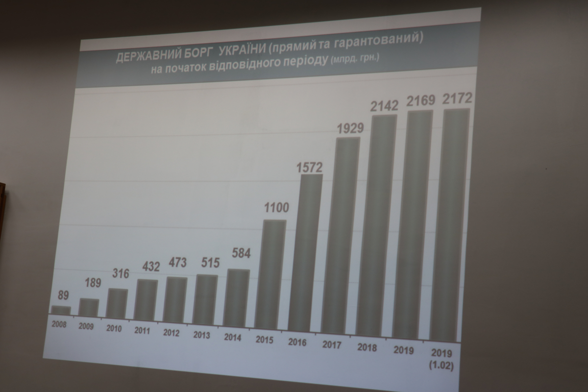 на зустрічі з  Віктором Пинзеником