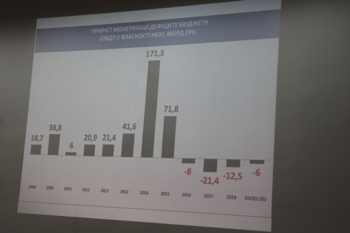 на зустрічі з  Віктором Пинзеником