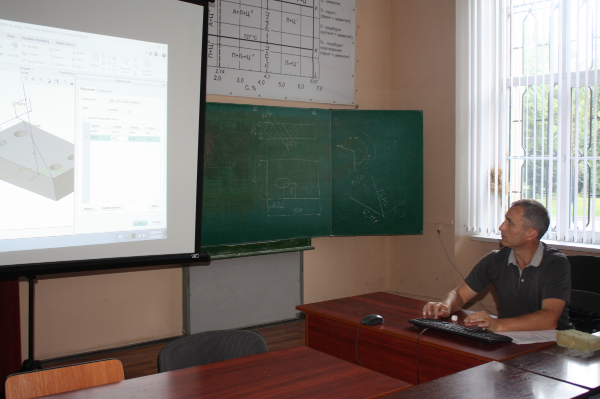 працівники київської інженерної компанії «Технополіс» на тренінгу