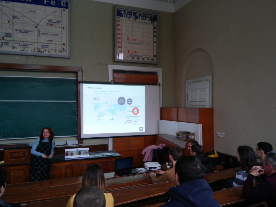 презентація програми стажування компанії CRH Україна