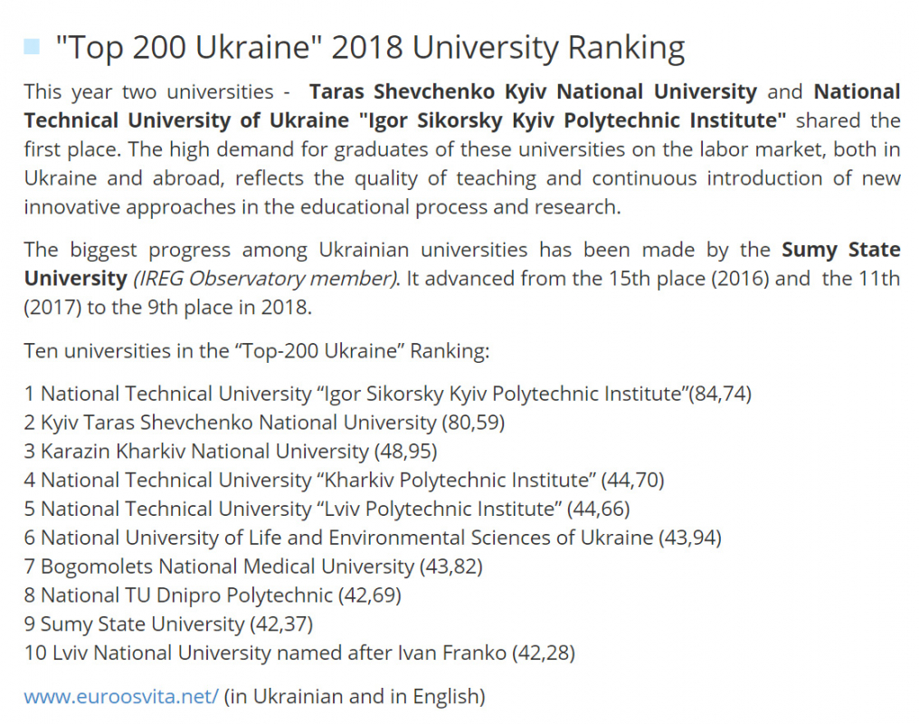 «Top 200 Ukraine» 2018 University Ranking