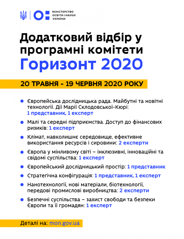 донабір до комітетів, відповідальних за «Горизонт 2020»