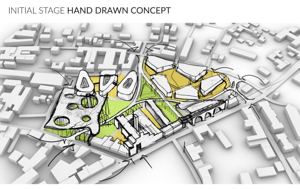 онлайн воркшоп Urban Density Lab Lviv 2020