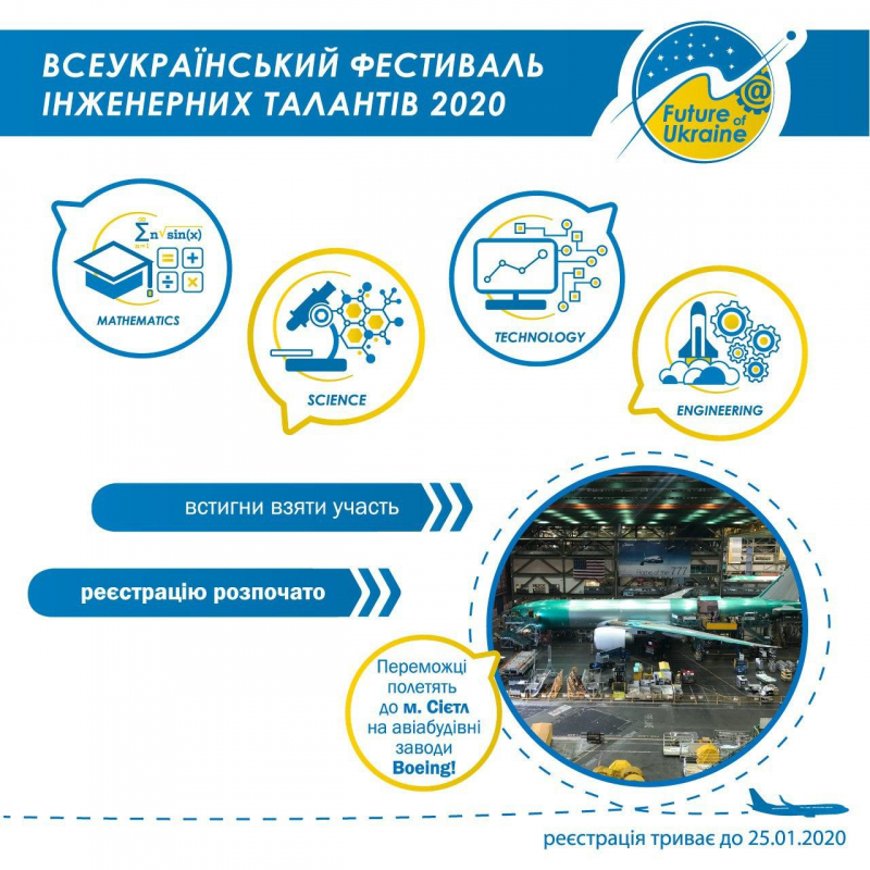 афіша фестивалю інженерних талантів «Future of Ukraine 2020»