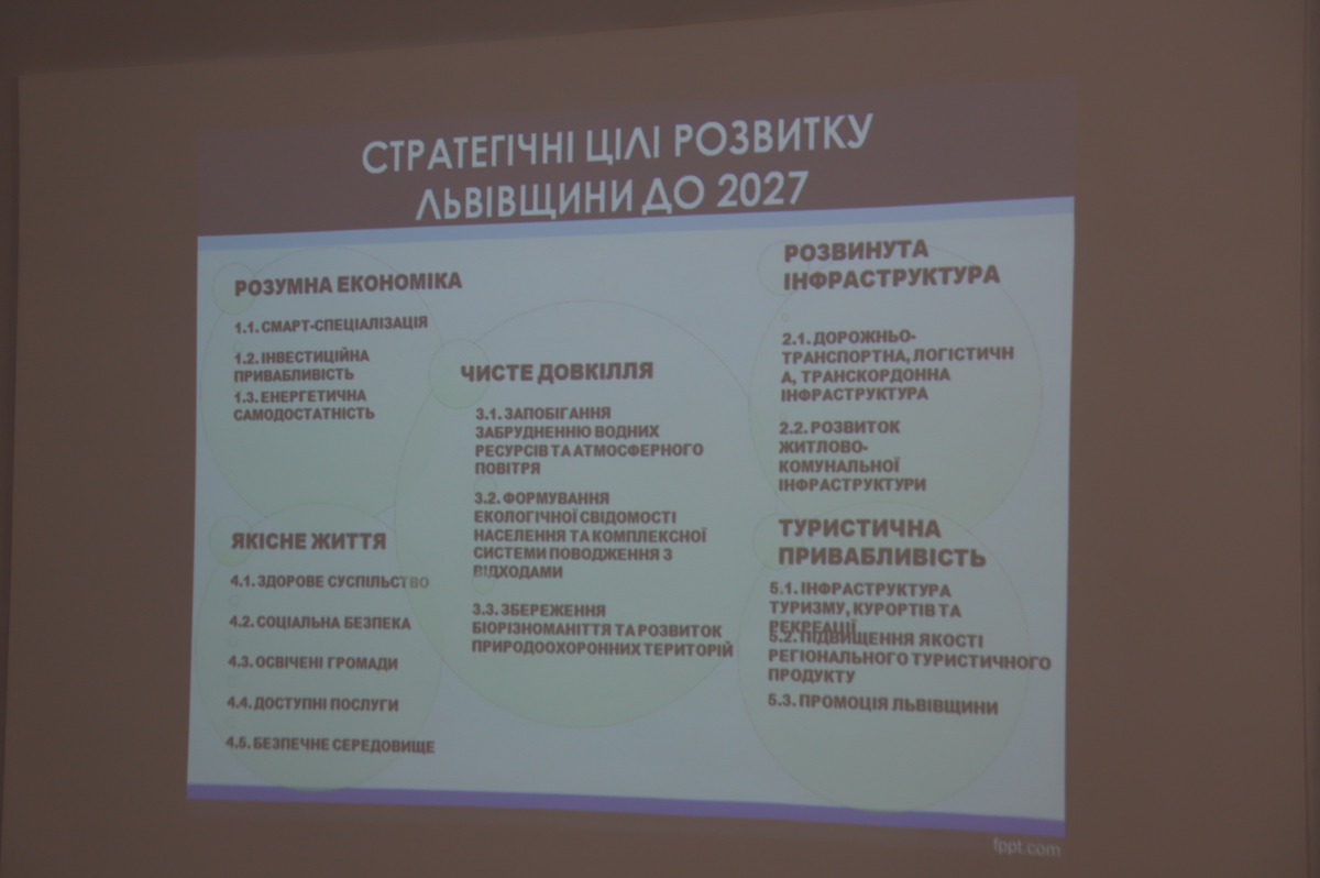 обговорення Стратегії Львівщини