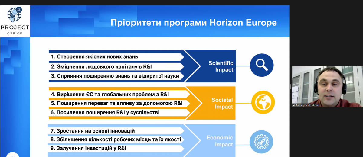 Скріншот з онлайн-заходу