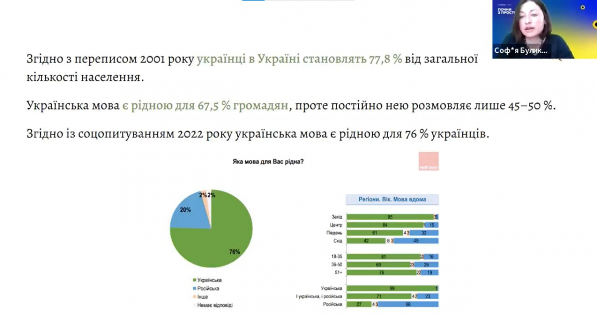 Скріншот з онлайн-лекції