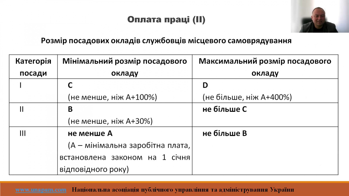 Скріншот з онлайн-семінару