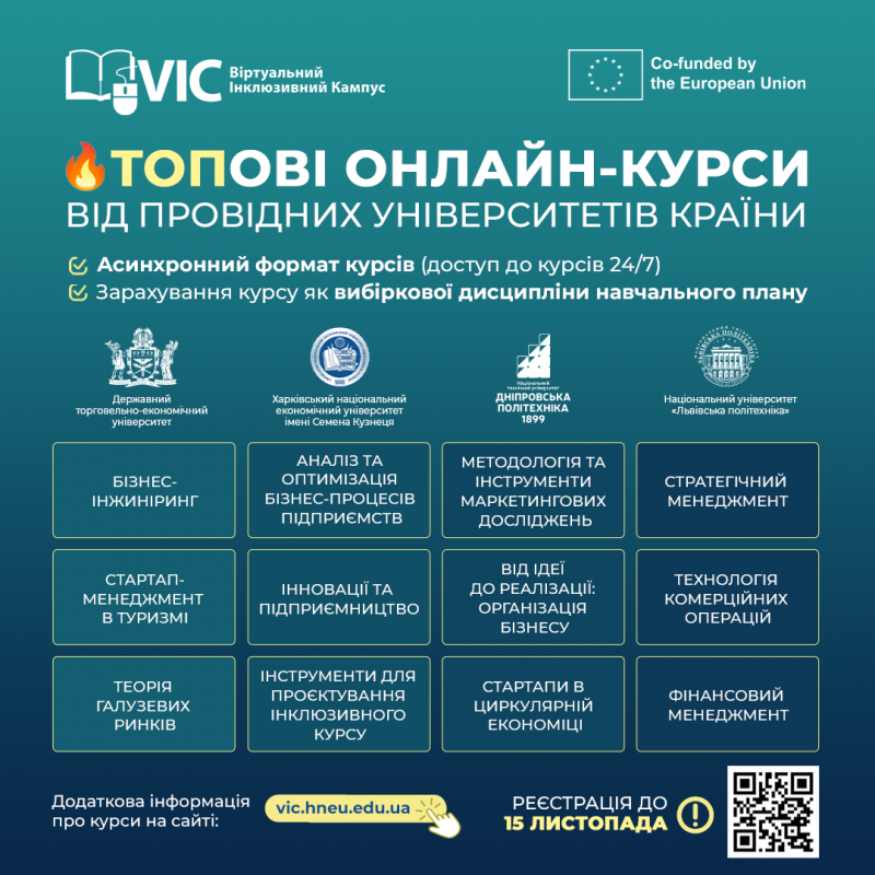 Інфографіка