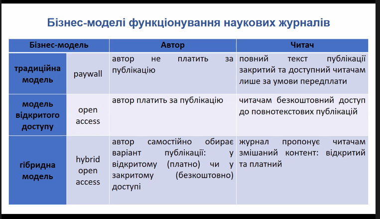 Скріншот з онлайн-семінару
