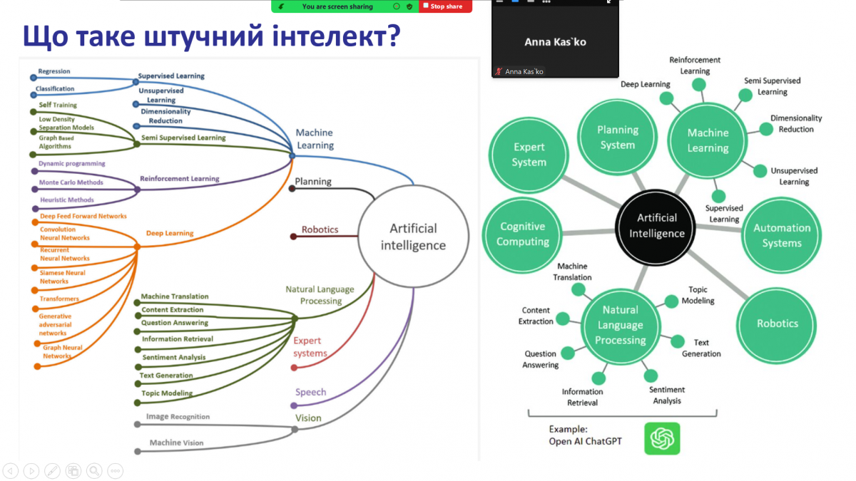 Скріншот з онлайн-заходу