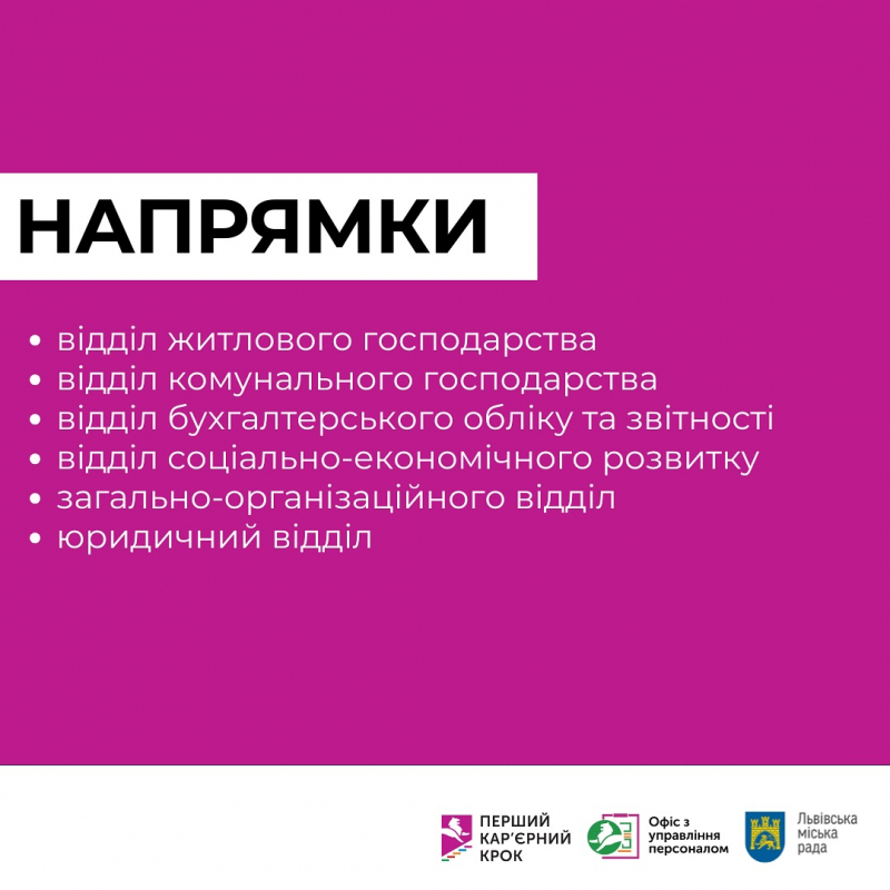 Інфографіка