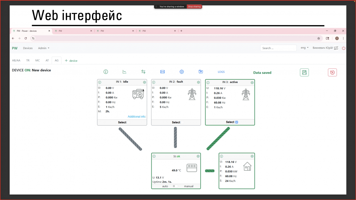 Скріншот з онлайн-лекції