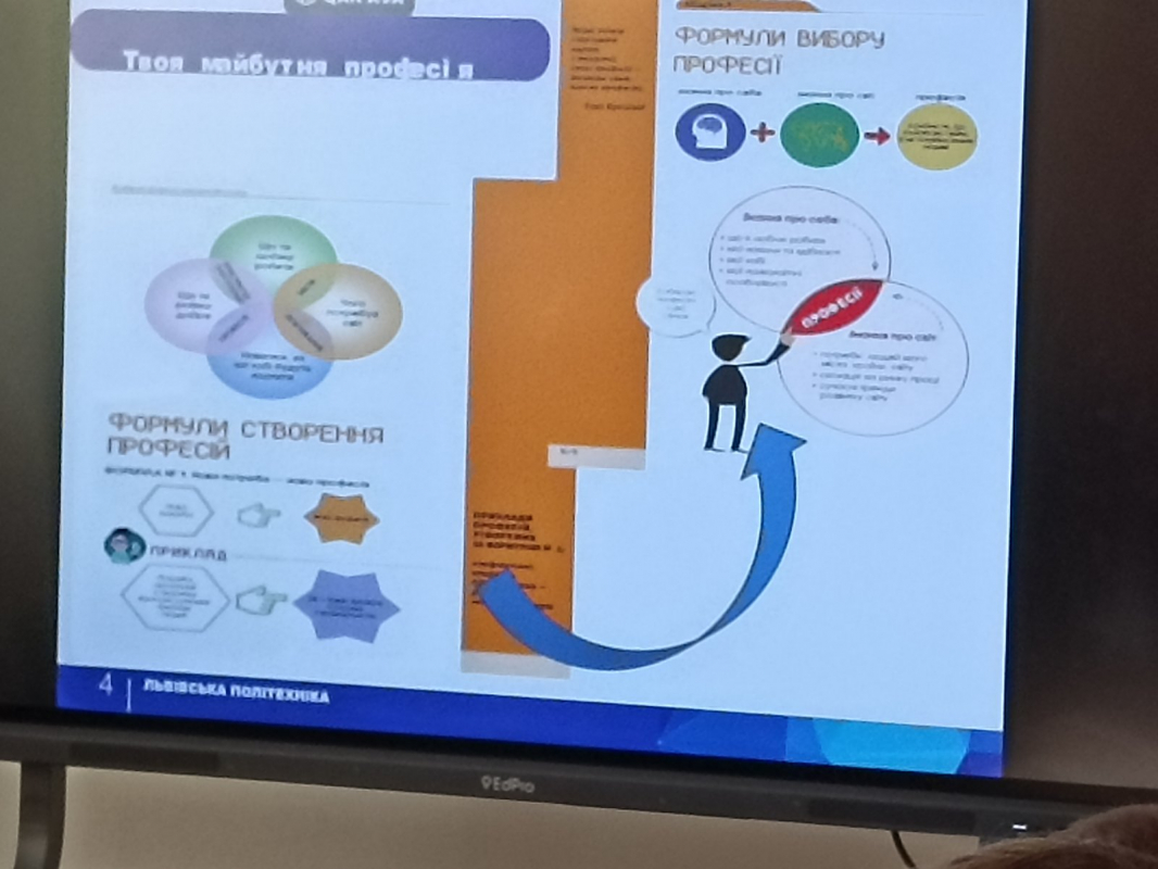 Фото з Днів Політехніки в школі