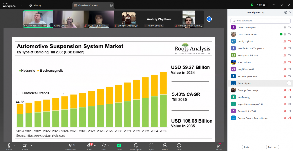 Скріншот з онлайн-лекції
