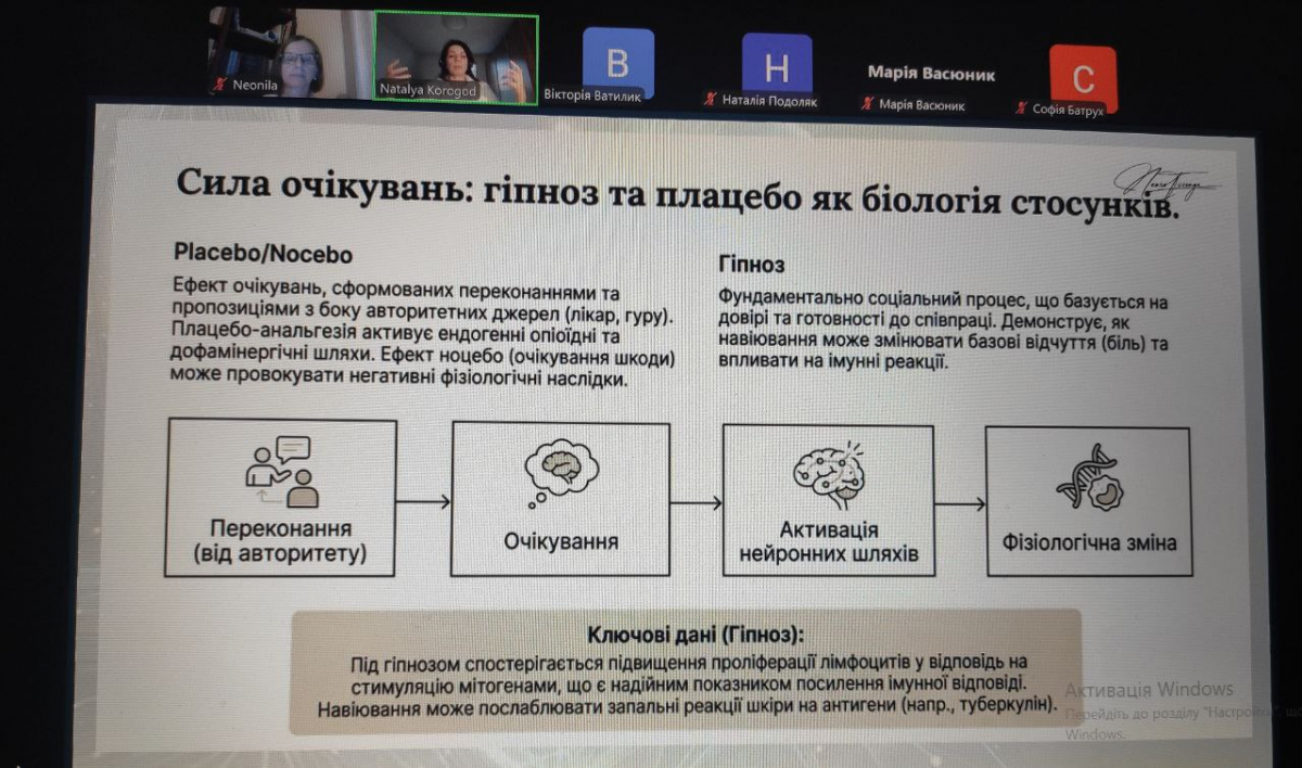 Скріншот з онлайн-лекції
