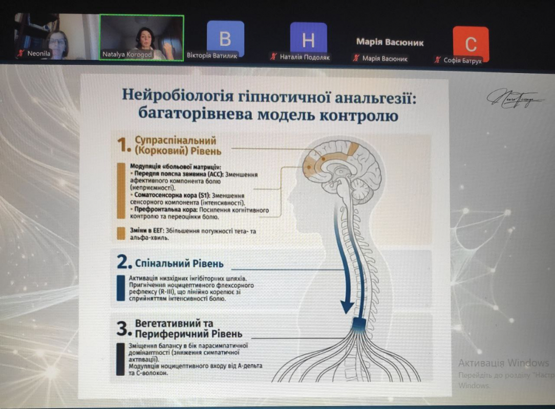 Скріншот з онлайн-лекції