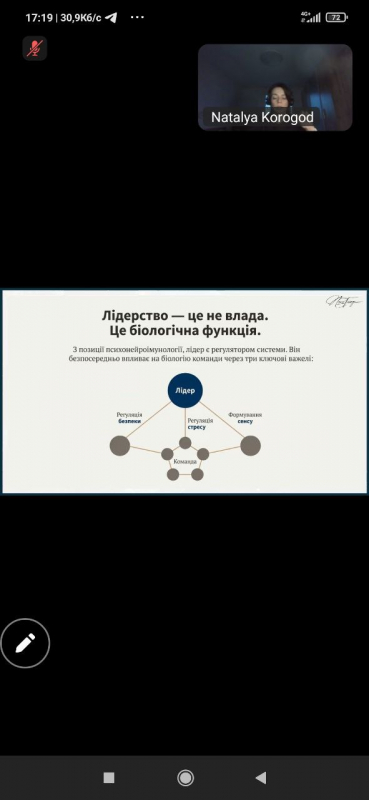 Скріншот з онлайн-лекції