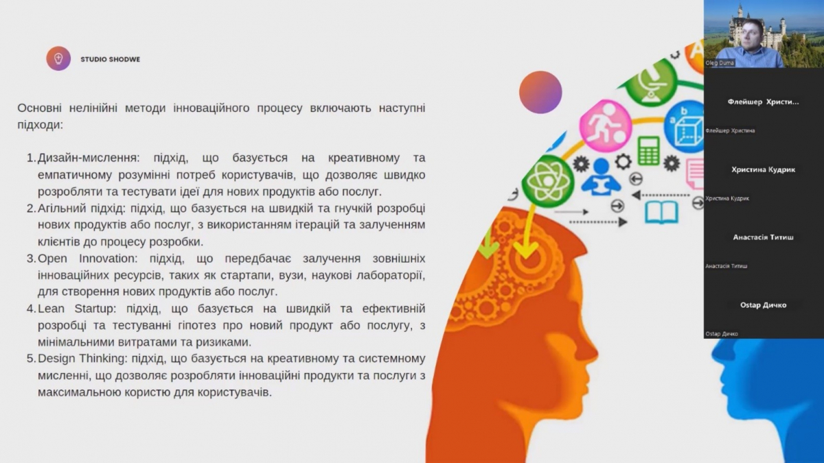 Розвиток курсів UniTECH: Студентські відгуки та пропозиції для покращення