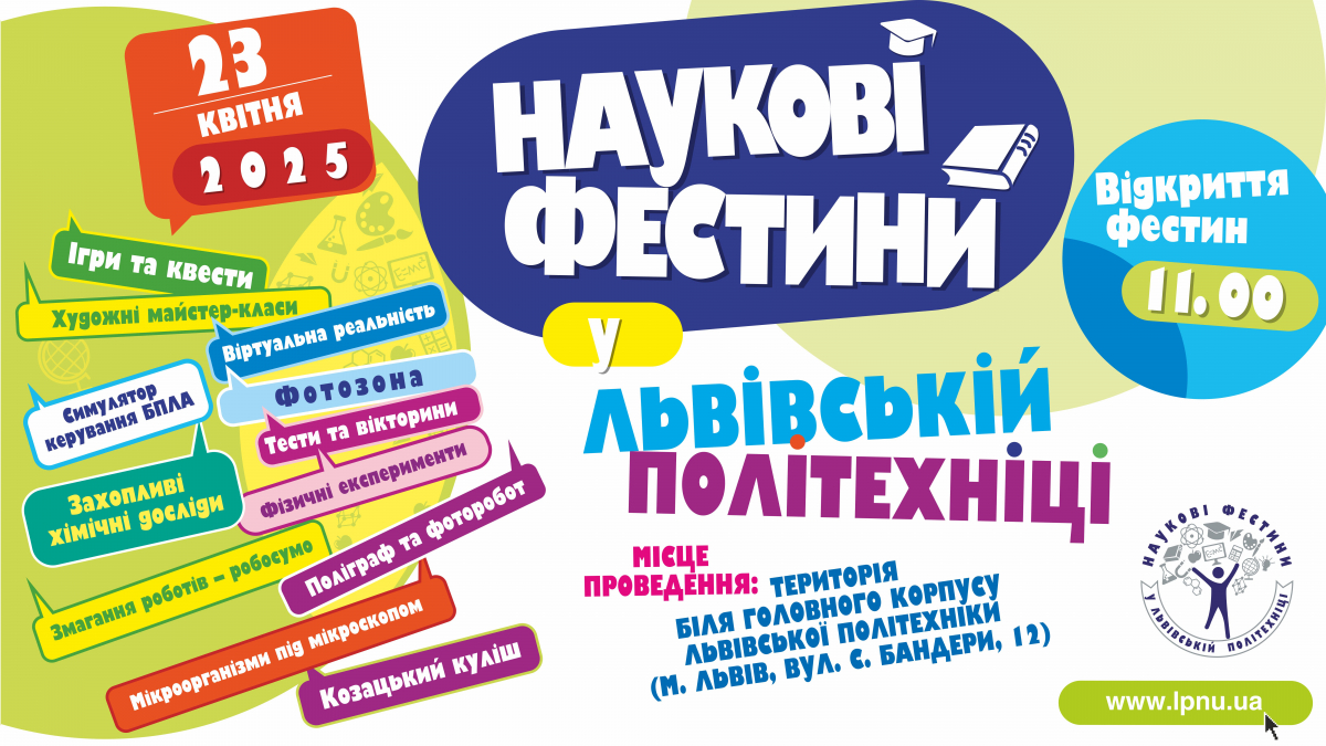 Програма заходів