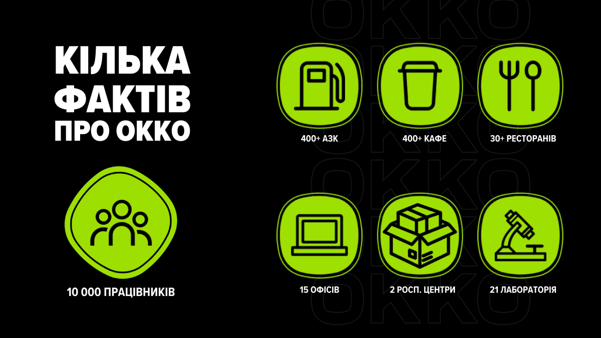 Матеріали лекції