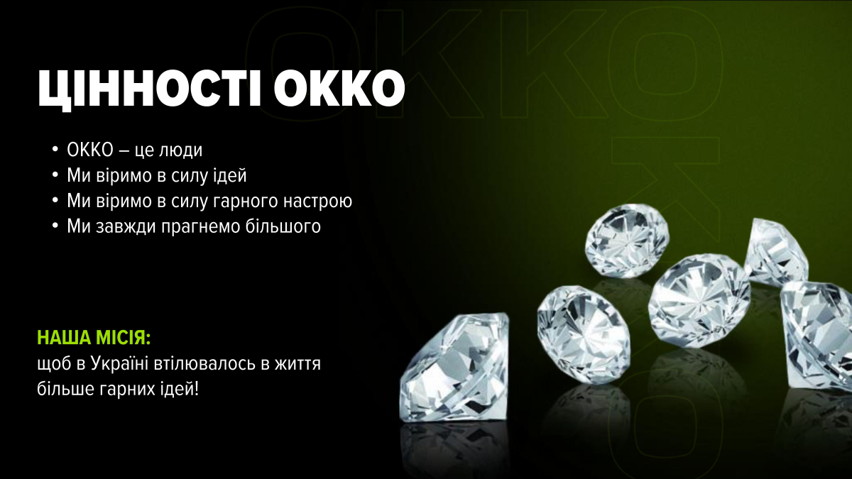 Матеріали лекції