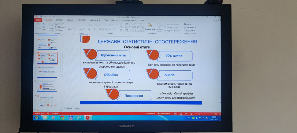 Фото з відвідин установи