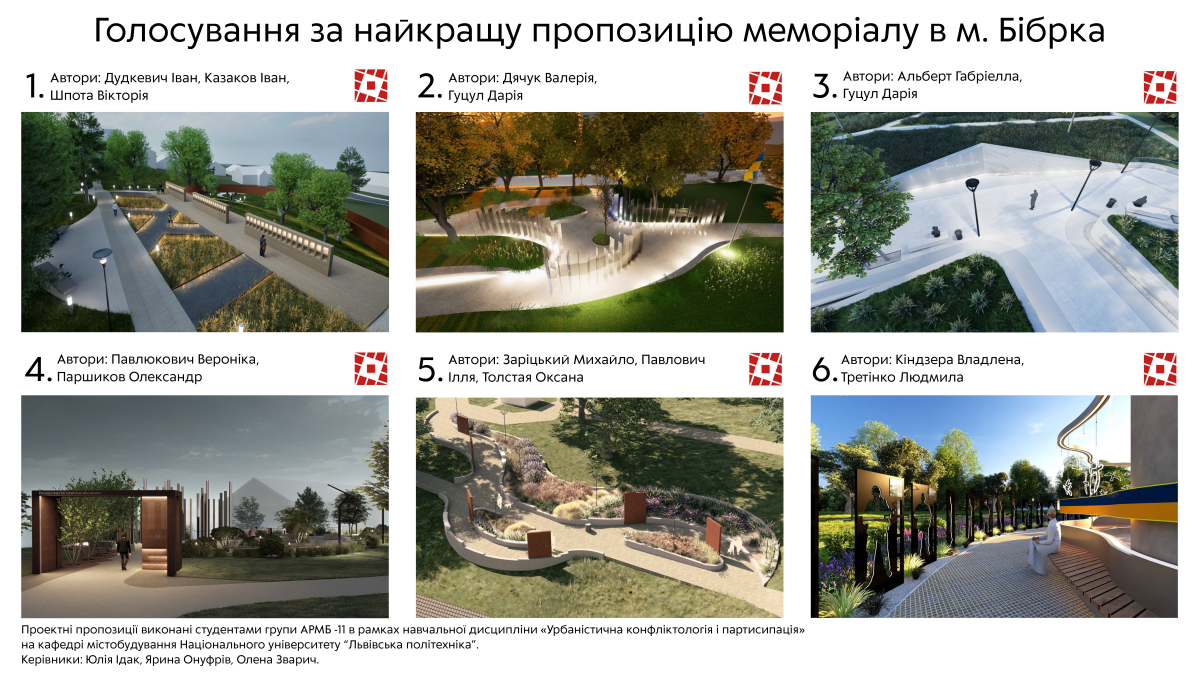 Фото із презентації