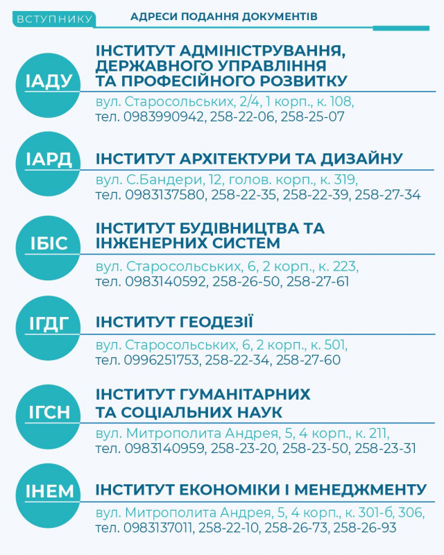 41 адреси