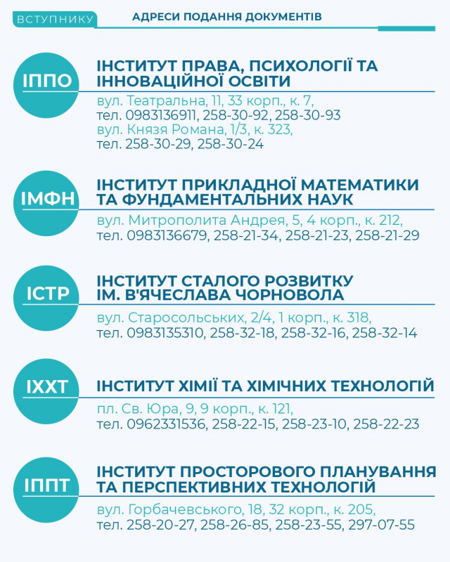 43 адреси