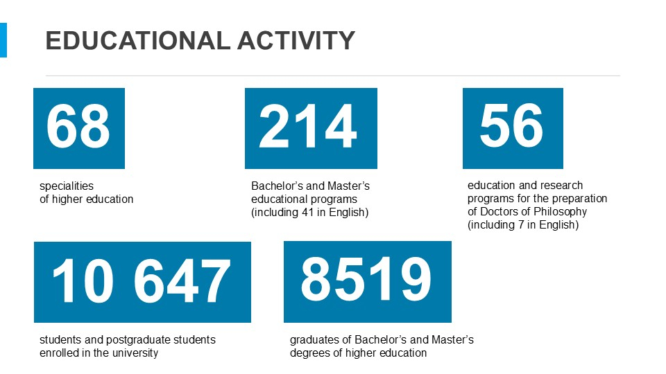 02 EDUCATIONAL ACTIVITY.