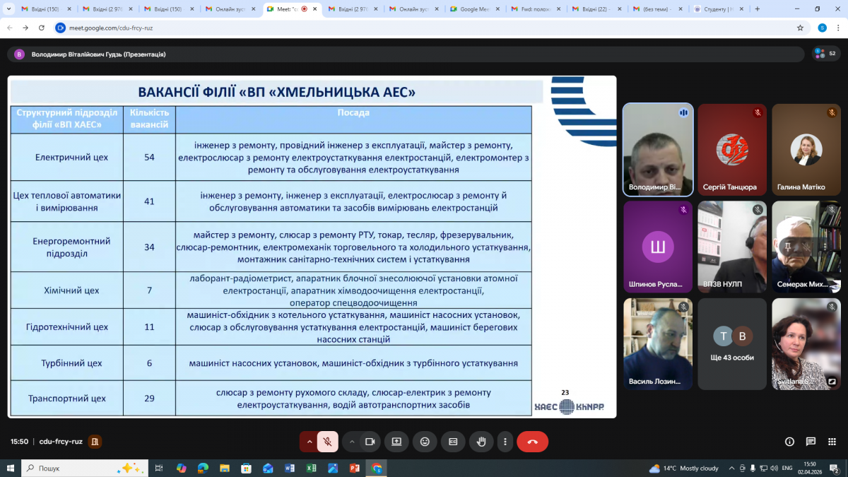 Скріншот з онлайн-зустрічі